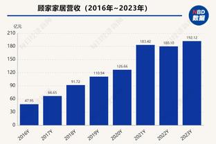 betway显示屏截图1